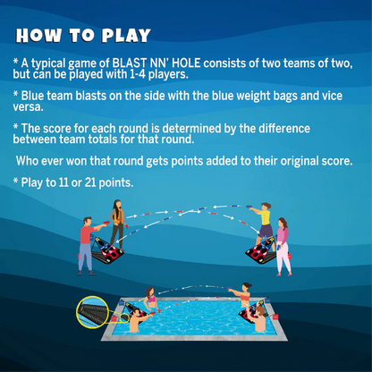 NEW! BLAST NN' HOLE Game Set | Blasters Meets Cornhole