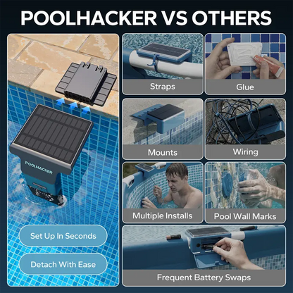 Poolside Solar light, Solar Light for Swimming Pool, above ground pool and In ground Pool Decorative Lighting