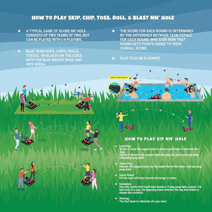 NEW! BLAST NN' HOLE Game Set | Blasters Meets Cornhole
